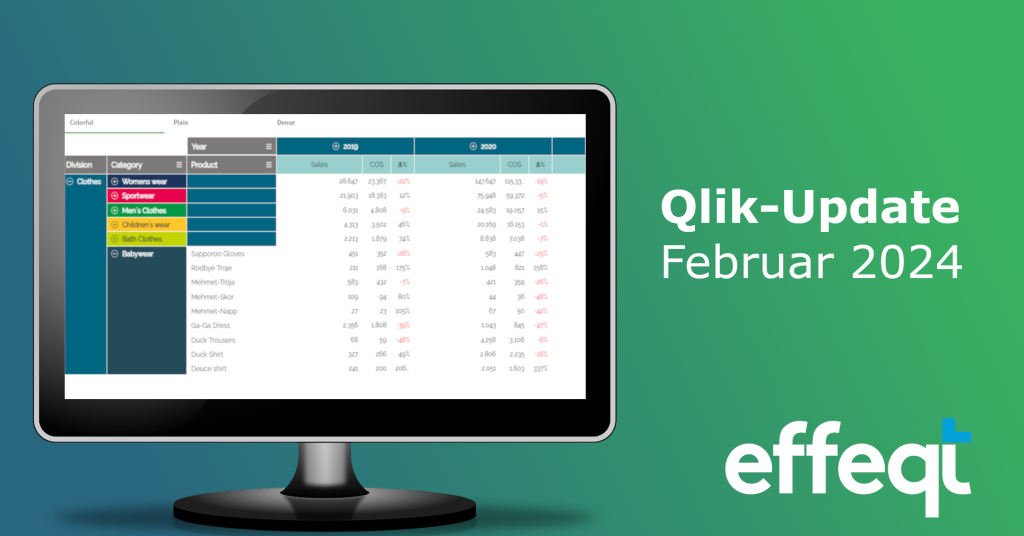 Qlik Update feburar 2024