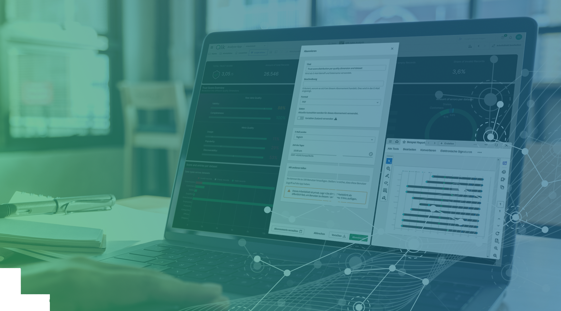 Qlik Abbonnements Qlik Abbonnements