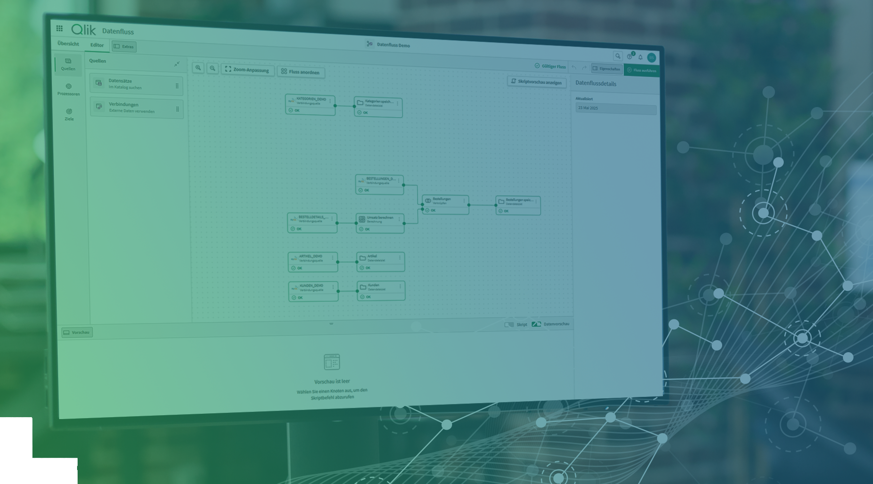 Qlik Datenfluss Qlik Datenfluss