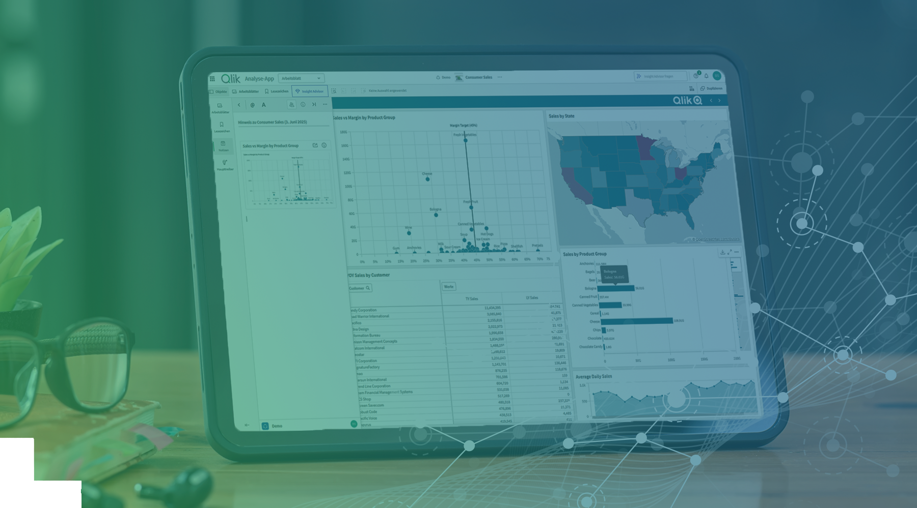 Qlik Notizen Qlik Notizen